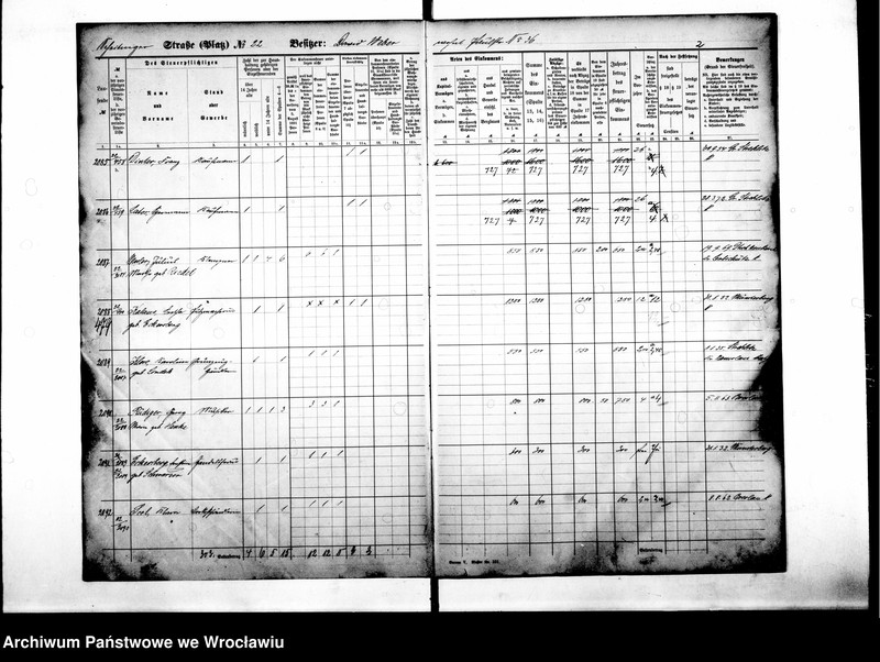 image.from.unit.number "Personenverzeichnisse"