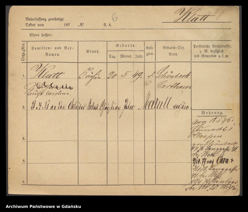 image.from.unit.number "Karty meldunkowe: Klatt Louis - Klawenka"