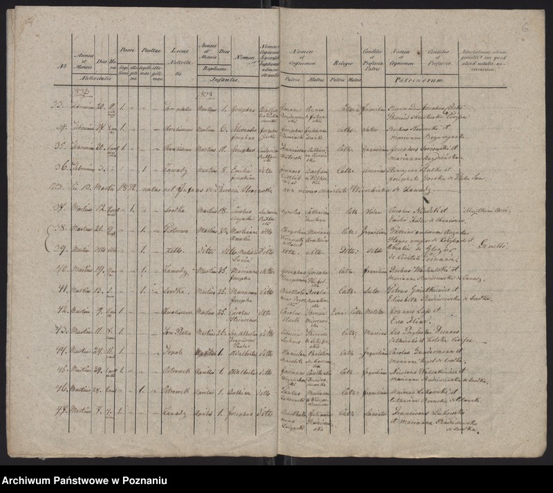 Obraz 5 z jednostki "Księga urodzeń"