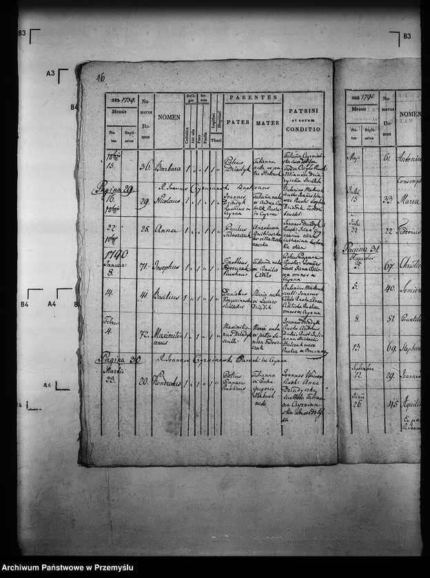 image.from.unit.number "[Kopie ksiąg metrykalnych parafii Czyrna z filią Piorunka (dekanat Grybów)]"