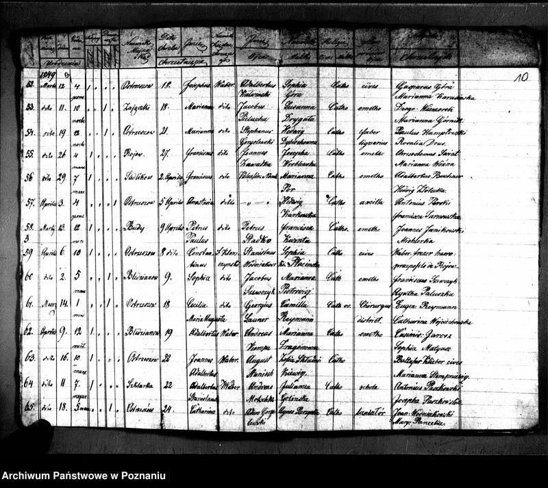 image.from.unit.number "Duplikaty zaślubionych, urodzonych, zmarłych"