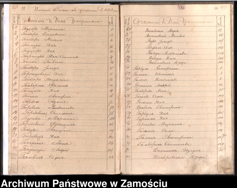 image.from.unit.number "Akta urodzeń, małżeństw, zgonów"