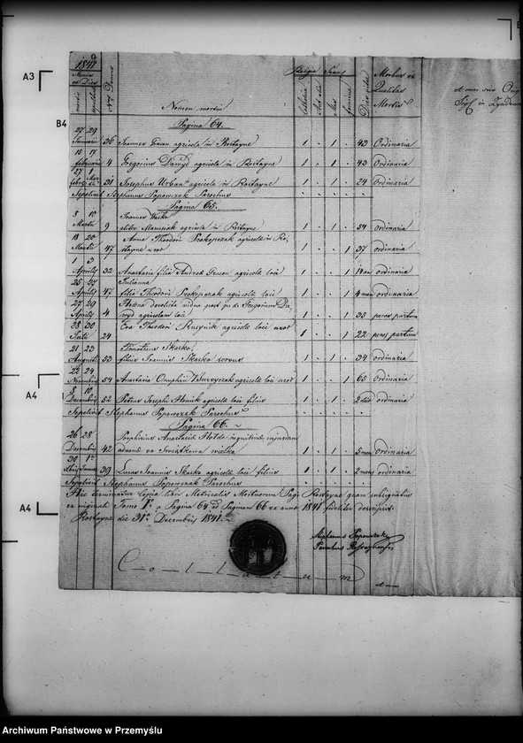 image.from.unit.number "[Kopie ksiąg metrykalnych parafii Rostajne z filiami Świątkówka i Żydowskie (dekanat Dukla)]"