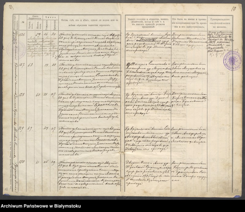 Obraz 13 z jednostki "[Akta urodzeń od nr 86/1906 do nr 44/1912]"