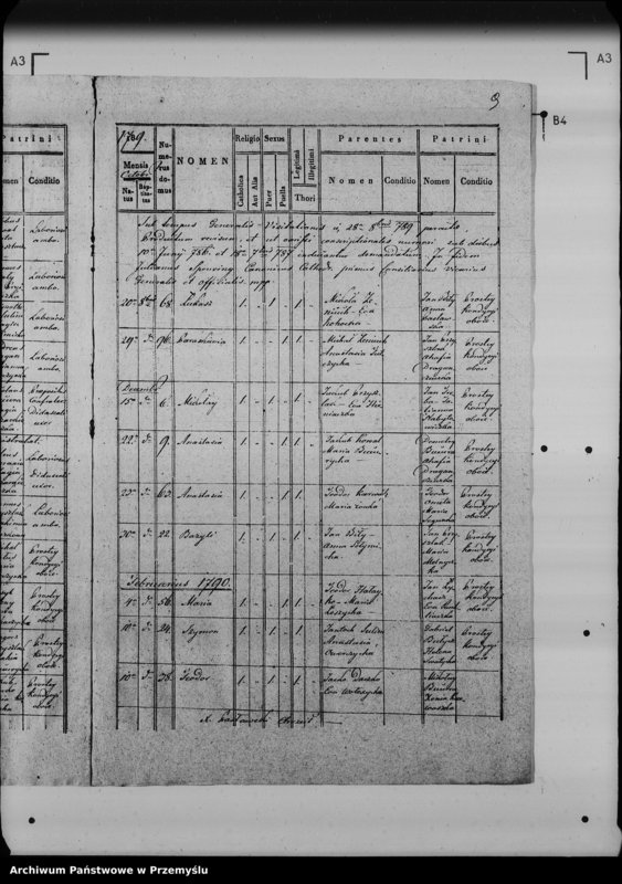 Obraz 14 z jednostki "[Kopie ksiąg metrykalnych parafii Lipowiec (dekanat Lubaczów)]"