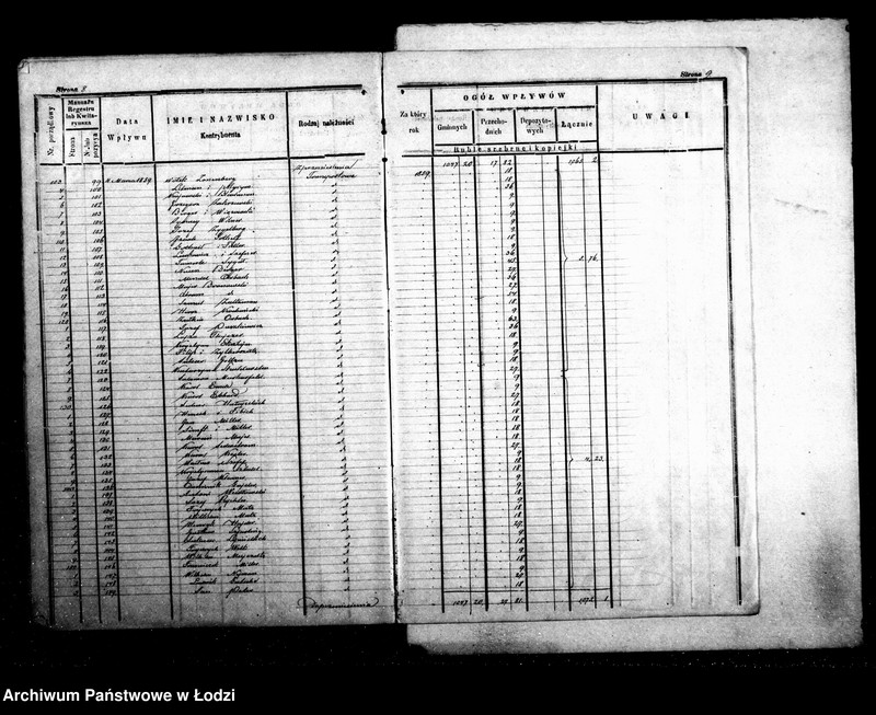 Obraz 10 z jednostki "Dziennik przychodu i wydatku wszelkich funduszów kasy ekonomicznej m. Łodzi na r. 1859"