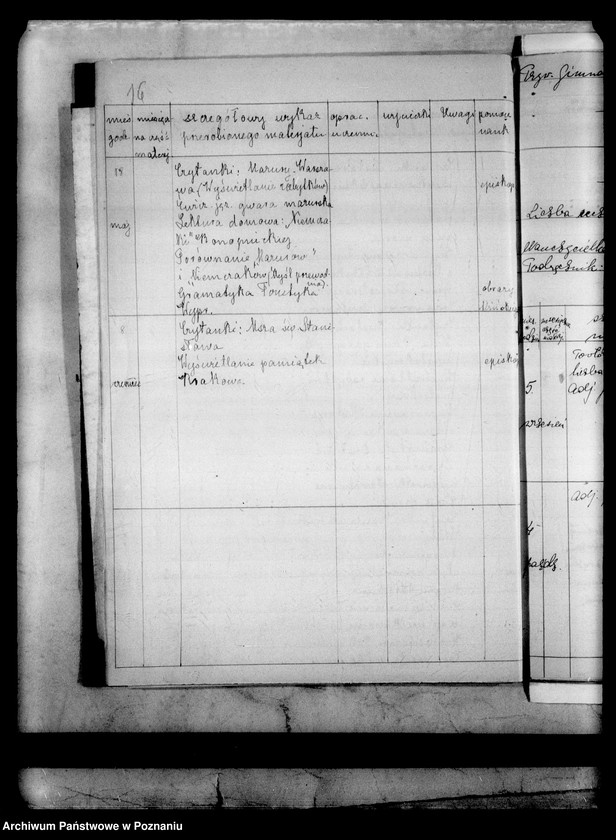 Obraz 20 z jednostki "Prywatne Liceum i Gimnazjum Żeńskie Najświętszej Marii Panny- Poznań [w tym katalogi główne klasy IV-tej z lat 1936/37, 1937/38, 1938/39]"