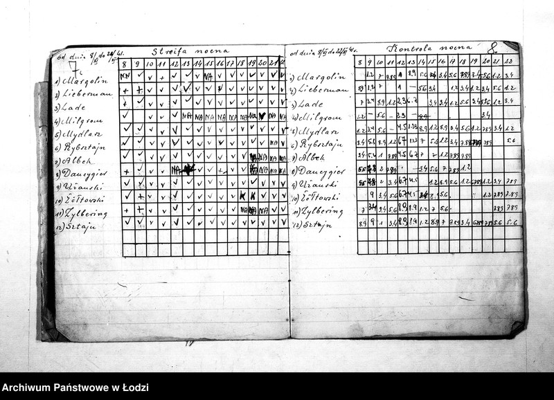 Obraz 7 z jednostki "Służba sztrejf [Wykazy milicjantów odbywających nocną służbę na terenie IV rewiru]"