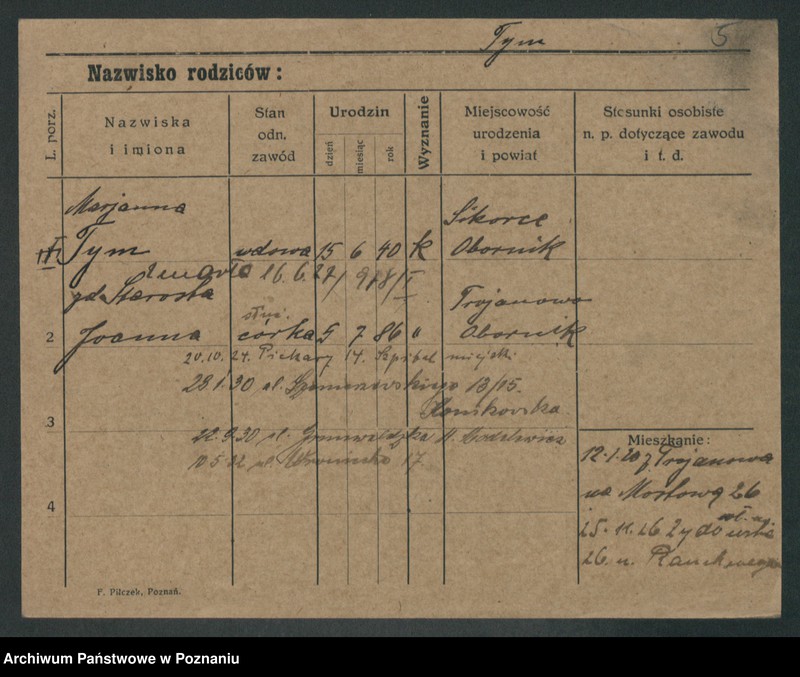 Obraz 14 z jednostki "Tyma - Tyżyk"