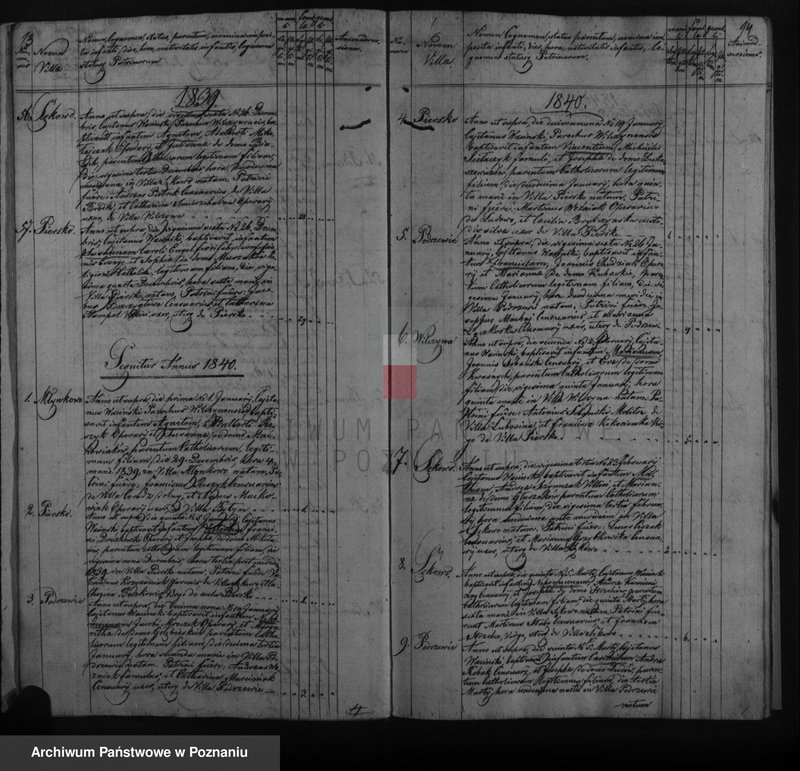 image.from.unit.number "Duplicat baptisatorum"