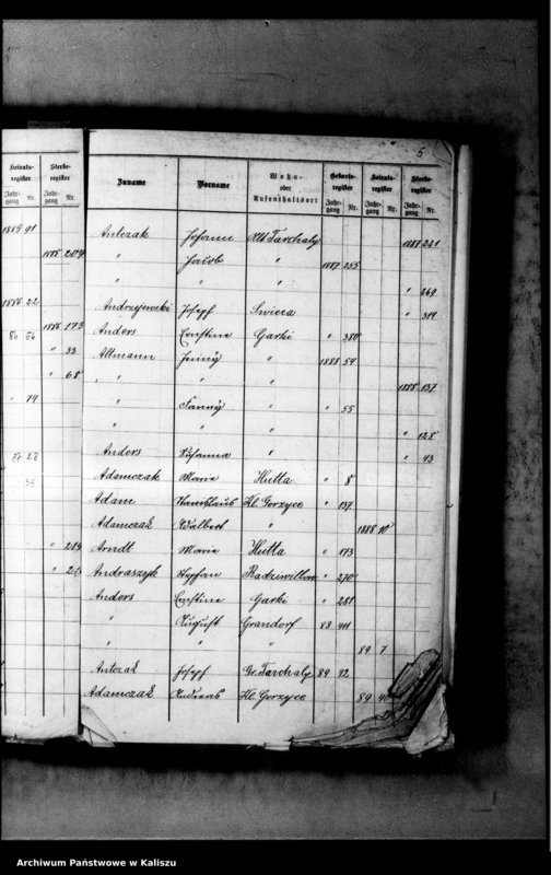 image.from.unit.number "[Skorowidz urodzeń, małżeństw, zgonów]"