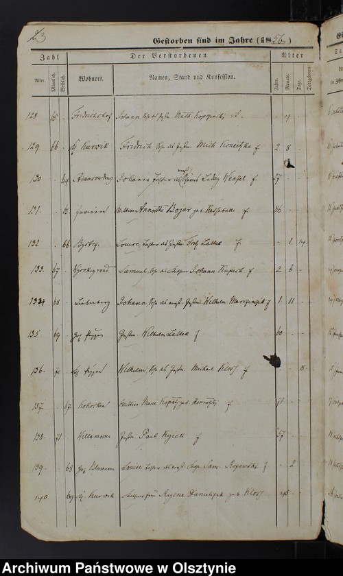 image.from.unit.number "Gestorbenen-Register"