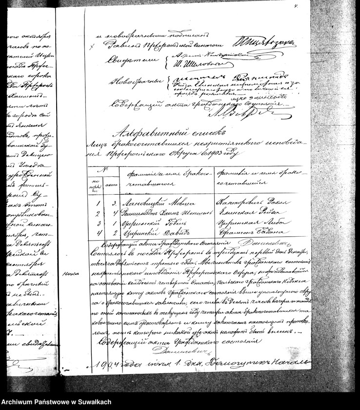 image.from.unit.number "Duplikat Dlja zapisi Metričeskich aktov o roždzenii, smierti i brakosočetanii eveev po Pržeroslskomu Okrugu za 1903 god"