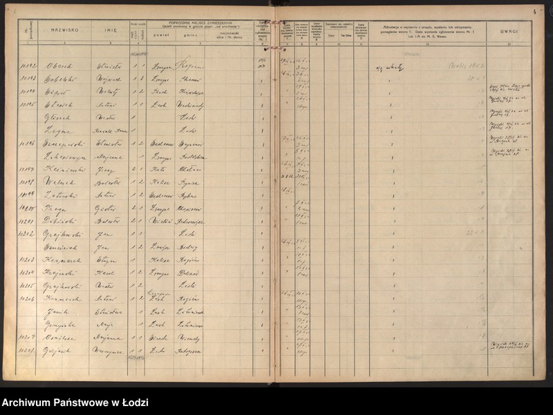 image.from.unit.number "Księga kontroli ruchu ludności (rejestr osób przybywających do gminy) Łódź, komisariat I, t. IV, nr 10158-11736"