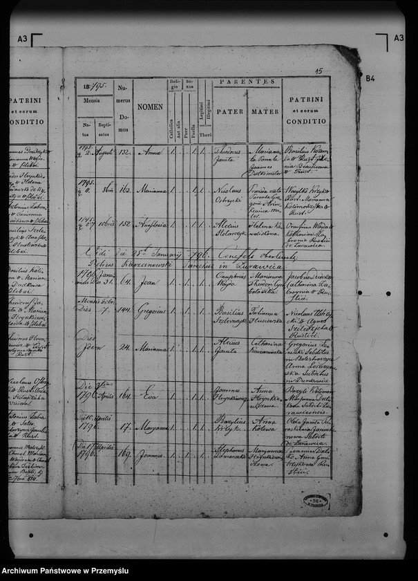 image.from.unit.number "[Kopie ksiąg metrykalnych parafii Żurawica z filiami Buszkowice, Buszkowiczki, Lipowica (dekanat Radymno)]"