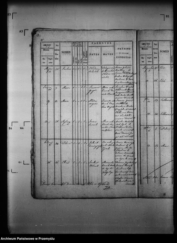 image.from.unit.number "[Kopie ksiąg metrykalnych parafii Rychwałd (dekanat Gorlice)]"