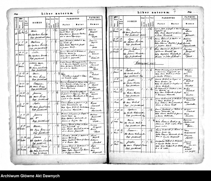 image.from.unit.number "Parafia: Prusy. Dekanat: Lwów. Kopie z ksiąg metrykalnych ur., śl., zg. dla wsi Prusy, Kamienopol, Laszki, Pikułowice, Podhorce, Sroki, Żydatycze*."