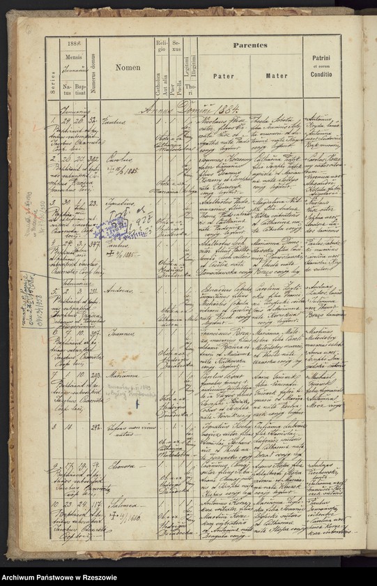 image.from.unit.number "Księga urodzeń Głogów"