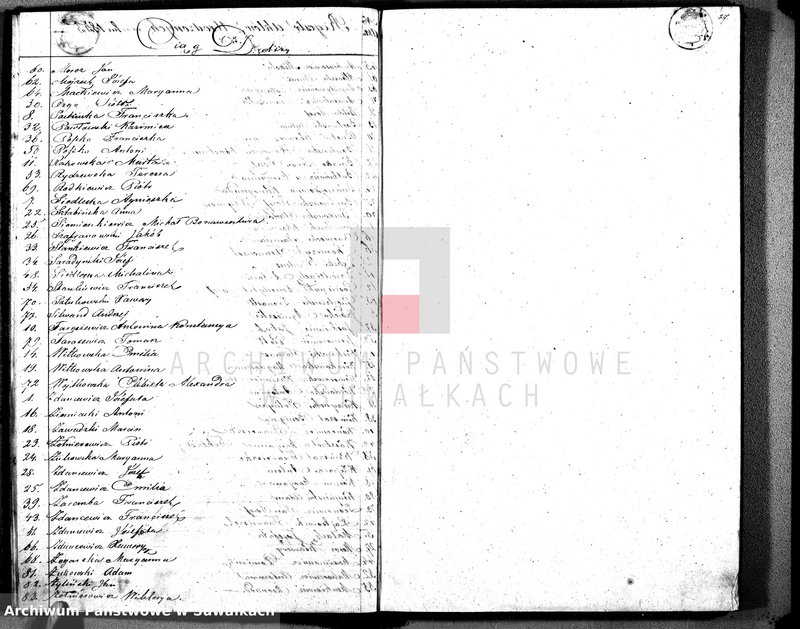 image.from.unit.number "Duplikat Aktów Urodzonych, Zaślubionych i Zmarłych Parafii Katolickiej Kaletnik z Roku 1855"