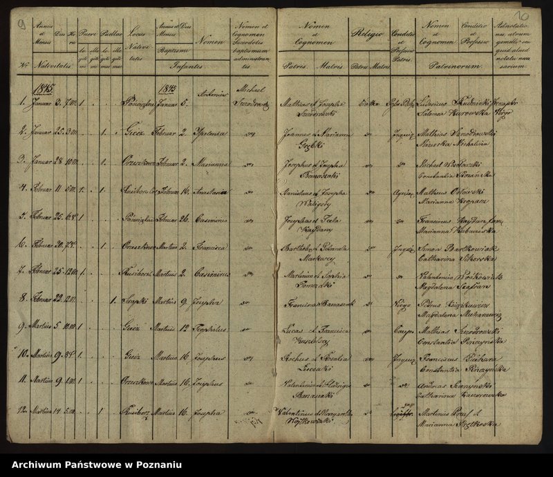 image.from.unit.number "Liber baptisatorum"