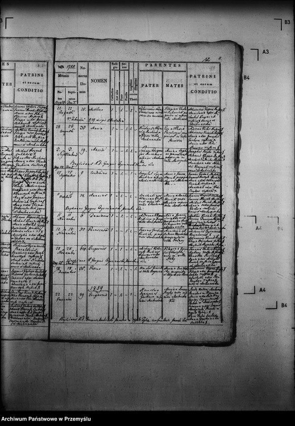 Obraz 16 z jednostki "[Kopie ksiąg metrykalnych parafii Mochnaczka Niżna z filią Mochnaczka Wyżna (dekanat Muszyna)]"