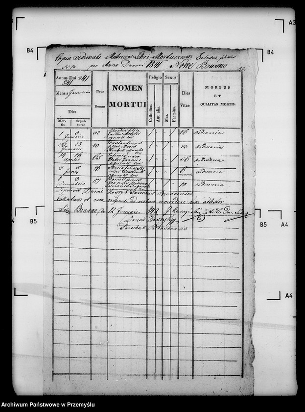 Obraz 18 z jednostki "[Kopie ksiąg metrykalnych parafii Brusno Stare z filiami Brusno Nowe, Huta Stara (dekanat Cieszanów)]"