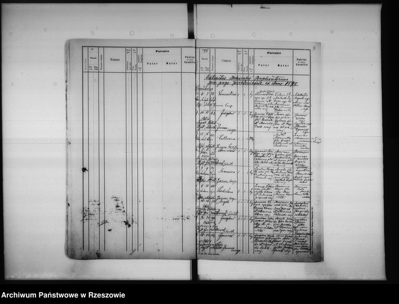 image.from.unit.number "Księga metrykalna - urodzenia, małżeństwa, zgony - parafia Czudec: Czudec, Przedmieście, Babica, Nowa Wieś, Wyżne, Piekarówka, Zaborów"