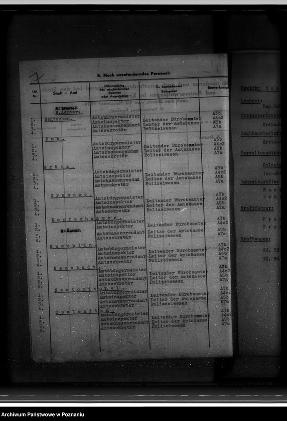 Obraz 11 z jednostki "Abordnungen der Angestellten"