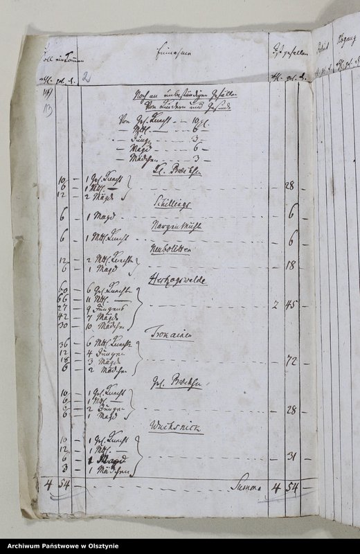 image.from.unit.number "Jahr Kirchen Rechnung der Herzogswaldschen Kirchen aller Einnahme und Ausgabe wie auch Bau-Rechnung"