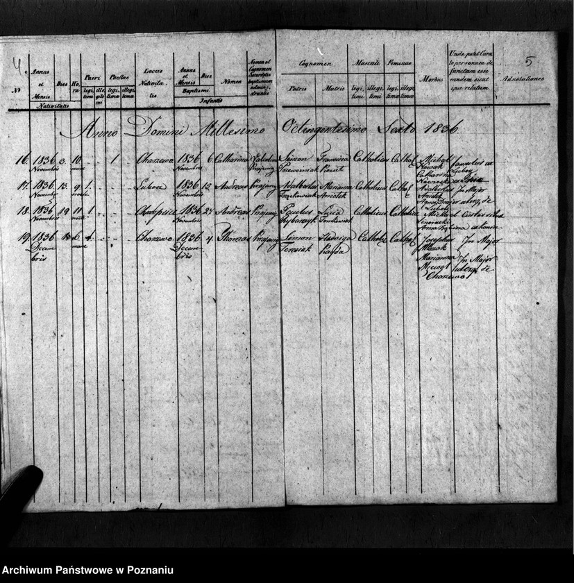 image.from.unit.number "Duplikat urodzeń, małżeństw i zmarłych"