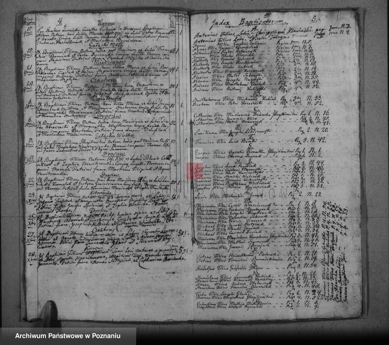 image.from.unit.number "Duplikat baptisatorum, copulatorum, mortuorum"