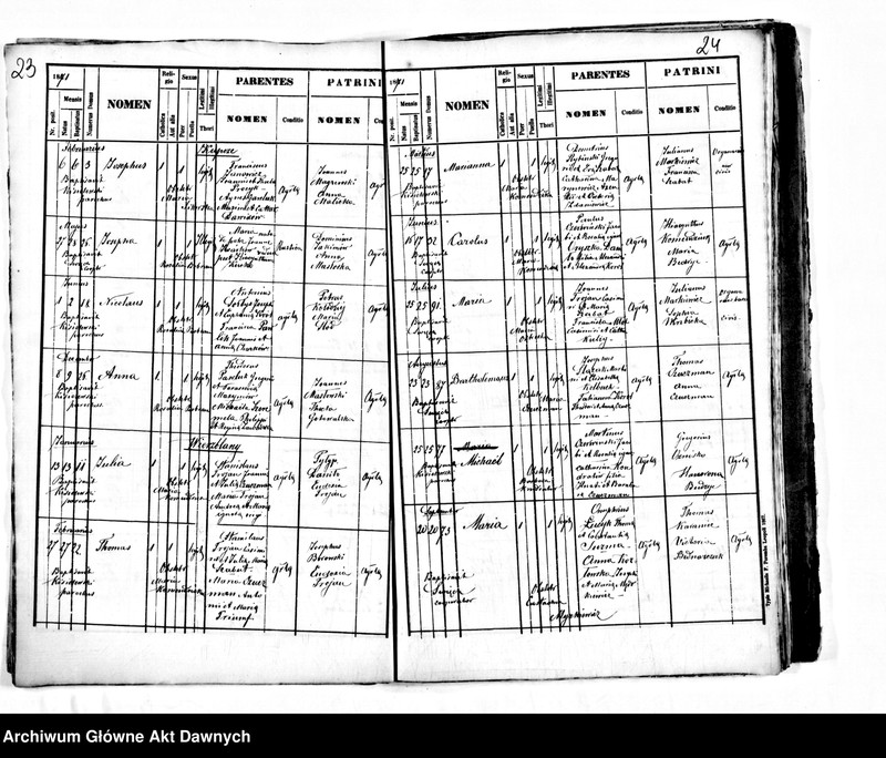 image.from.unit.number "Parafia: Busk. Dekanat: Busk. Kopie z ksiąg metrykalnych ur., śl., zg. dla całej parafii (miasto Busk i wsie)."