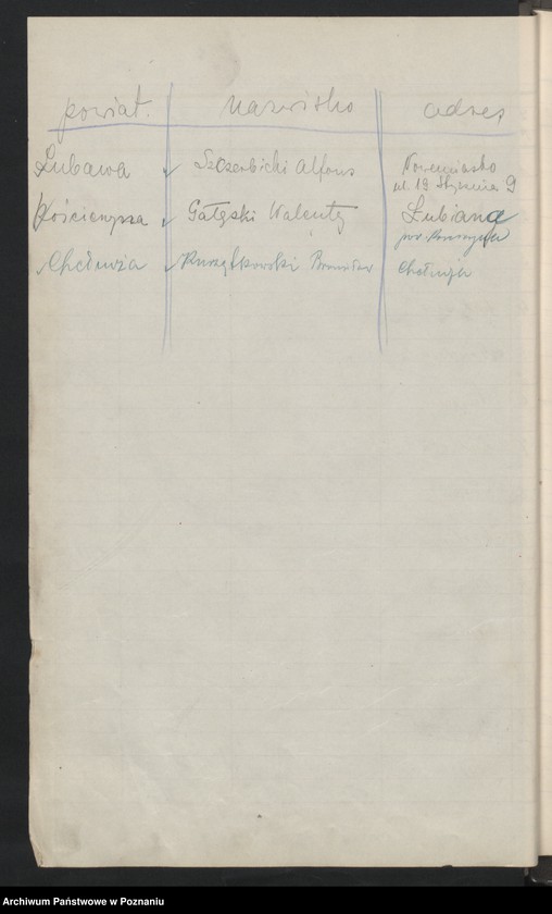 Obraz 6 z jednostki "Ewidencja kół okręgu pomorskiego Związku Weteranów Powstań Narodowych Rzeczypospolitej Polski."