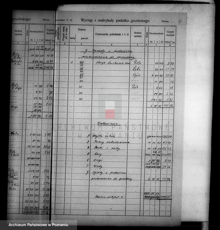 Obraz 13 z jednostki "Rejestr wyłączeń z art. 4 i 5 ustawy o wykonaniu reformy rolnej majątku Łobżenica powiatu wyrzyskiego"