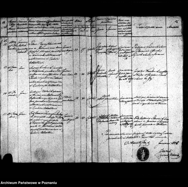 image.from.unit.number "Duplicatum librorum baptisatorum, copulatorum, mortuorum"