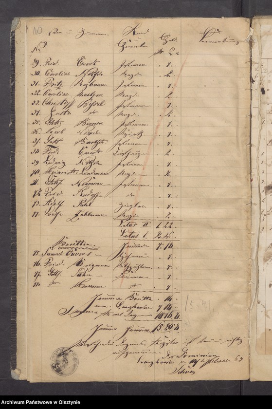 image.from.unit.number "Beläge zur Kirchen-Kasse und Pfarrer-Witwe-Kassen Rechnung"