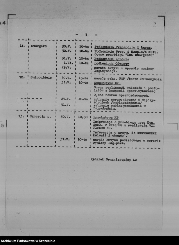 image.from.unit.number "Zestawienie posiedzeń egzekutyw Komitetów Powiatowych i Komitetów Miejskich Polskiej Zjednoczonej Partii Robotniczej"