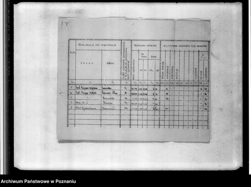 Obraz 11 z jednostki "Sprawy organizacyjne i personalne, korespondencja - ogłoszenia, listy członków, kwestionariusze"