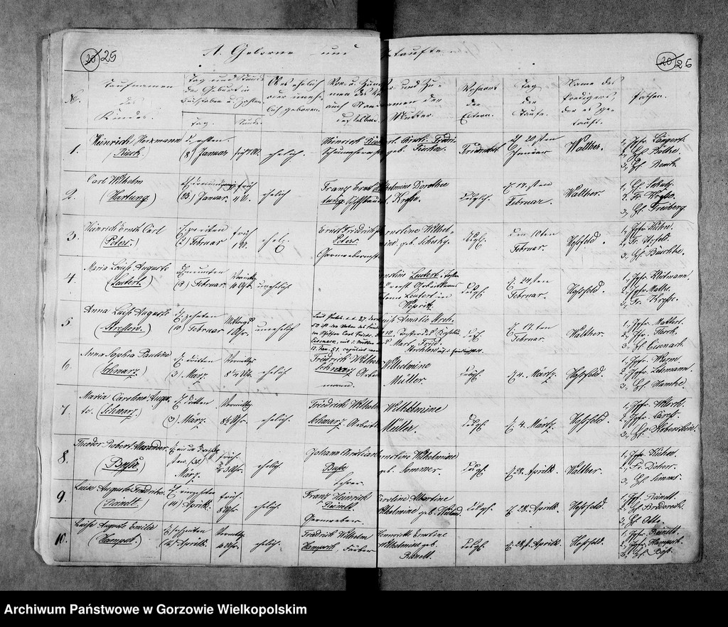 image.from.unit.number "Duplikate der Kirchenbücher von Wepritz (Wieprzyce) und Friedrichstadt (przedmieście Gorzowa Wielkopolskiego), Giesen (Jeże) und Bergenhorst"