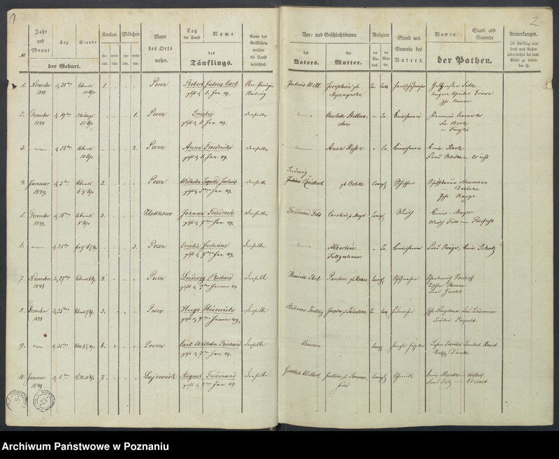 Obraz 4 z jednostki "[Akta urodzeń i chrztów, zapowiedzi i ślubów, zgonów i pogrzebów]"