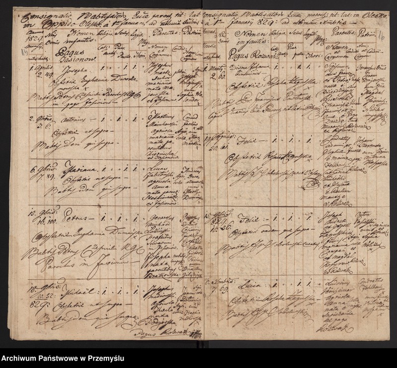 image.from.unit.number "[Odpisy ksiąg urodzeń, małżeństw, zgonów parafii rzymskokatolickiej Olesko z 1829 roku]"