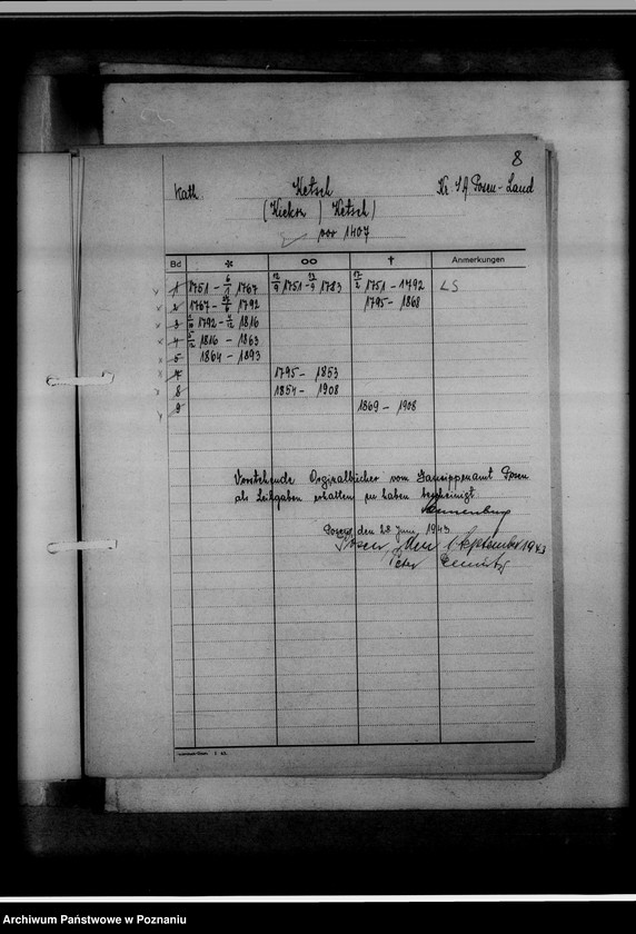 Obraz 12 z jednostki "Bücherverzeichnis, Kreissippenamt Posen-Land [powiat Poznań-wieś]"