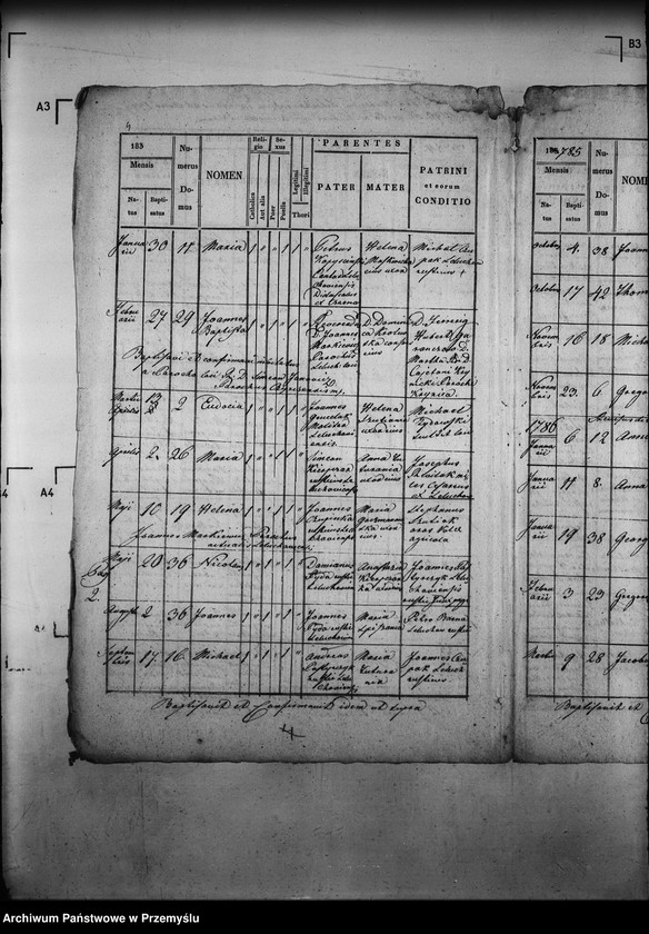 image.from.unit.number "[Kopie ksiąg metrykalnych parafii Leluchów z filią Dubne (dekanat Muszyna)]"