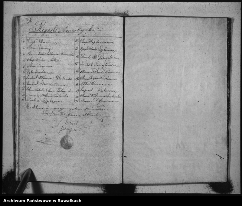 image.from.unit.number "Duplikat Akt Urodzonych, Zaślubionych i Umarłych Urzędnika Stanu Cywilnego Okręgu Puńsk z r.1850."