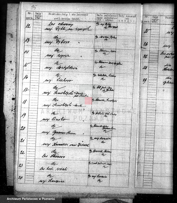 Obraz 19 z jednostki "Zagospodarowanie i ochrona lasów nie stanowiących własności państwa /spisy spraw- grupa I materie 1-21/"