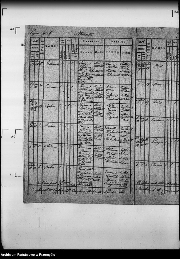image.from.unit.number "[Kopie ksiąg metrykalnych parafii Maciejowa z filiami Barnowiec, Czaczów, Margoń, Składziste, Roztoka Mała, Rybień, Złotne (dekanat Muszyna)]"