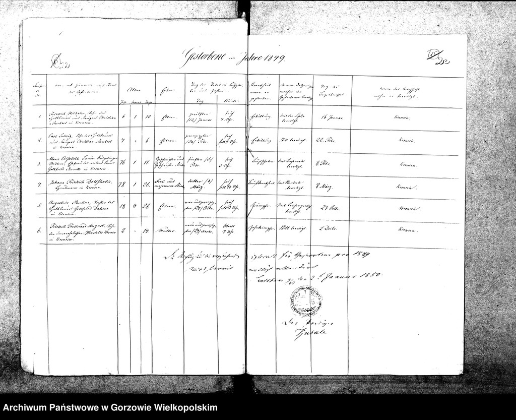 image.from.unit.number "Duplikate der Kirchenbücher von Giesenaue: Giesenaue (Jeżyki), Kernein (Karnin), Ludwigsthal (Trzęsów)"