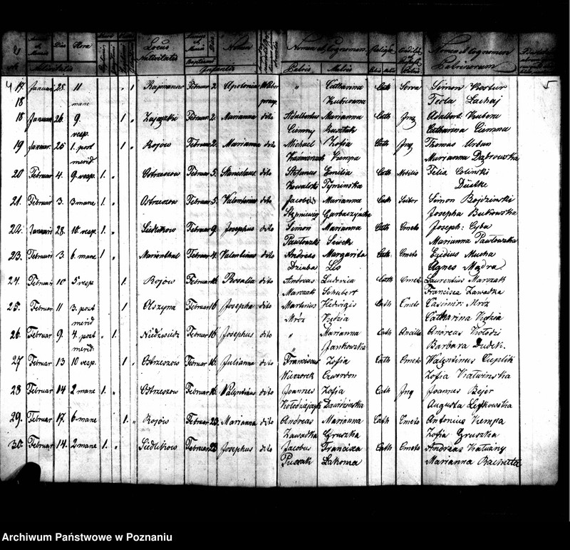 image.from.unit.number "Duplikaty zaślubionych, urodzonych, zmarłych"