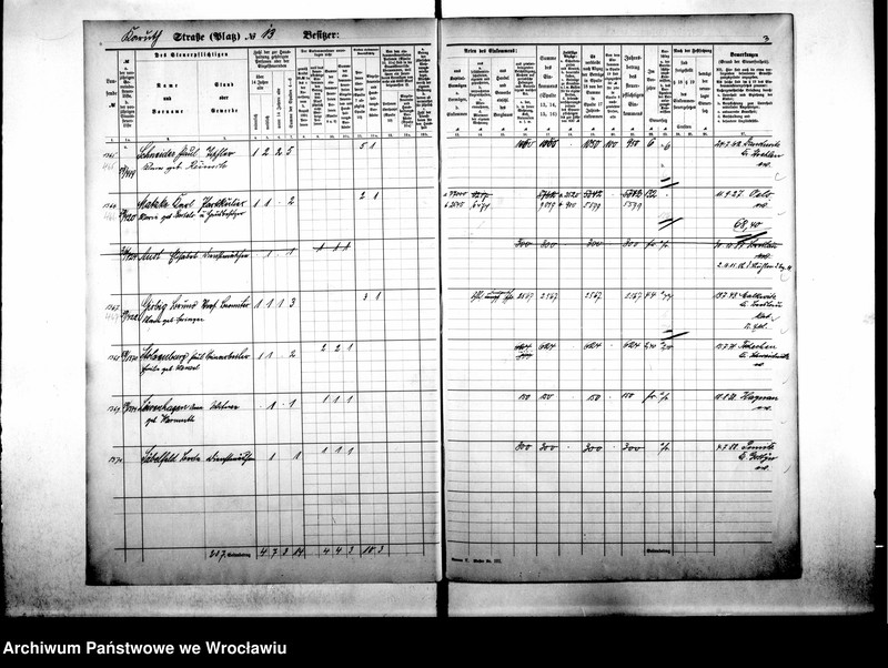 image.from.unit.number "Personalienverzeichnisse"