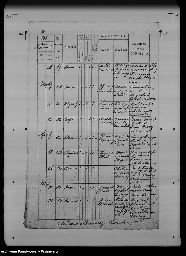 Obraz 14 z jednostki "[Kopie ksiąg metrykalnych parafii Ostrów z filiami Łowce, Morawsko, Tuczempy (dekanat Radymno)]"